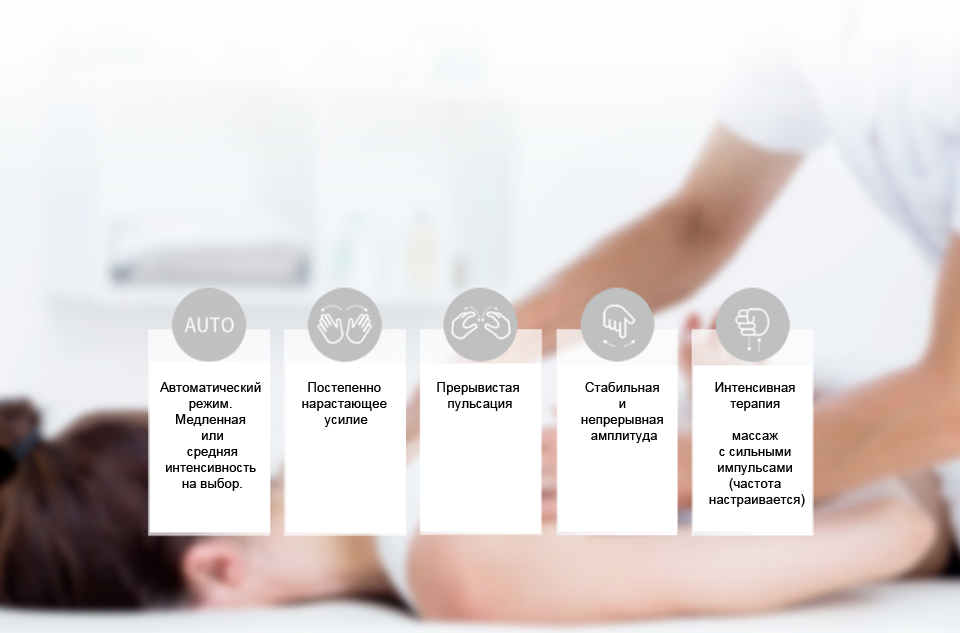 Портативный массажер LF Magic Touch особенности работы