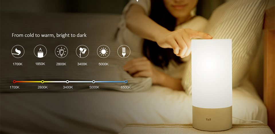 Лампа-ночник Yeelight Bedside LED-Lamp температура