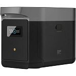 Дополнительная батарея EcoFlow DELTA Max (DELTA2000EB-UA) UA 