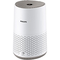 Очиститель воздуха Philips AC0650/10 Очиститель воздуха Philips AC0650/10