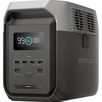 Зарядная станция EcoFlow DELTA 3 1500 (EFDELTA1500-EU) EU
