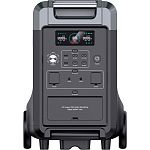 Зарядная станция Choetech BS009 3600W