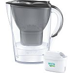 Фильтр-кувшин Brita Marella Memo MXPro 2.4л Grafite (1052794)
