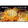 Телевизоры Sony