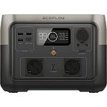 Зарядная станция EcoFlow RIVER 2 Max (RIVER2Max-UA) UA