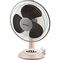 Вентилятор Grunhelm GFT-3011