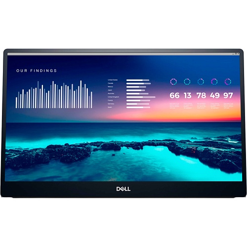 Портативний монітор Dell C1422H (210-AZZZ) - придбати в Дніпрі, Україні: ціна, характеристики | інтернет-магазин TOUCH