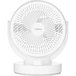 Вентилятор Ardesto FT-B25W