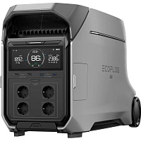 Зарядная станция EcoFlow DELTA Pro 3 (EFDELTAPRO3-UA-CBox) UA