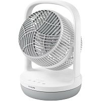 Вентилятор Philips CX2050/00 Вентилятор Philips CX2050/00