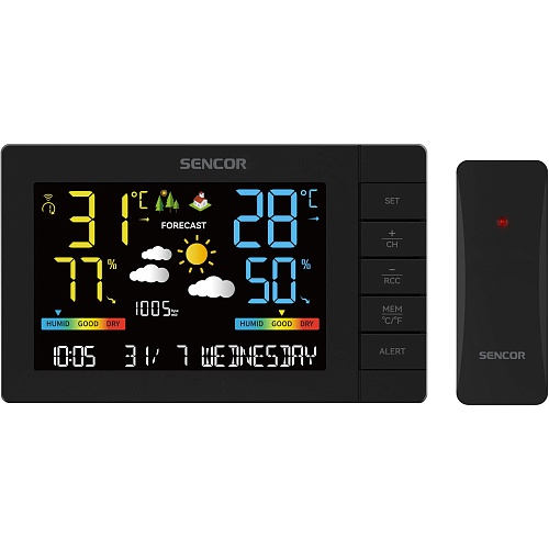 Метеостанция Sencor SWS 4440