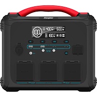 Зарядная станция Energizer PPS1100W2F 1200W