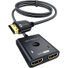 Разветвители HDMI