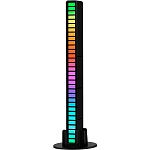 Світлодіодна панель Puluz RAL3218 RGB 