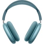 Наушники Apple AirPods Max Blue (MWW63)