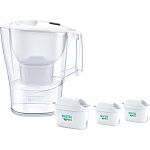 Фільтр-глечик Brita Aluna Memo MXPro 2.4л White + 3 картрижда (1053054) 