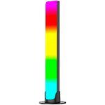 Светодиодная панель Puluz RAL3220 RGB