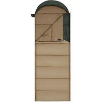 Спальник з капюшоном Naturehike Sunny Day PL02 U250 CNK2550WS028 Brown/Green (6977465868398) - придбати в Дніпрі, Україні: ціна, характеристики | інтернет-магазин TOUCH Спальник з капюшоном Naturehike Sunny Day PL02 U250 CNK2550WS028 Brown/Green (6977465868398) - придбати в Дніпрі, Україні: ціна, характеристики | інтернет-магазин TOUCH