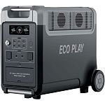 Зарядна станція EcoPlay SYD3600
