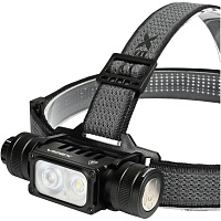 Налобний ліхтар Videx VLF-H066A - придбати в Дніпрі, Україні: ціна, характеристики | інтернет-магазин TOUCH Налобний ліхтар Videx VLF-H066A - придбати в Дніпрі, Україні: ціна, характеристики | інтернет-магазин TOUCH