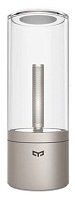 Настольная лампа Xiaomi Yeelight Smart Atmosphere Candela Light (YLFW01YL) Настольная лампа Xiaomi Yeelight Smart Atmosphere Candela Light (YLFW01YL)
