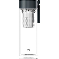 Термос MiJia Double Layer Glass Gray (MJBLB01PL) Вітрина - придбати в Дніпрі, Україні: ціна, характеристики | інтернет-магазин TOUCH