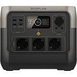 Зарядная станция EcoFlow RIVER 2 Pro (RIVER2PRO) UA