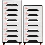 Акумулятор LogicPower LiFePO4 HVM 716.8V (716.8V/280Ah/200704Wh) (24924)