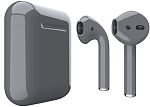 Наушники Apple AirPods 2 Grey Gloss (MV7N2)
