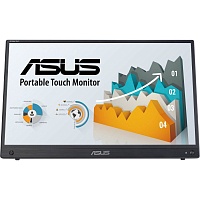Портативный монитор Asus ZenScreen Touch MB16AHT (90LM0890-B01170) EU Портативный монитор Asus ZenScreen Touch MB16AHT (90LM0890-B01170) EU