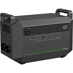 Зарядна станція HYXiPOWER HYX-EA1000